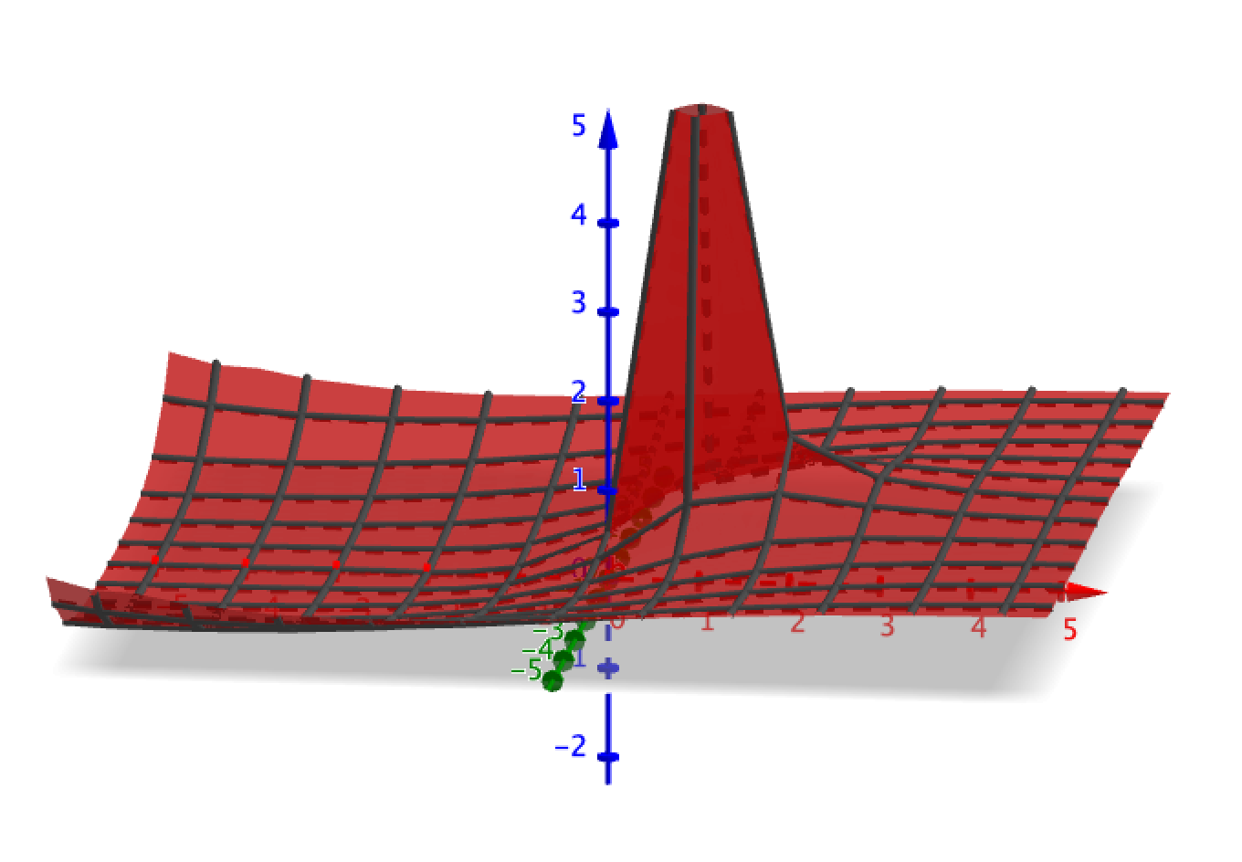 Capture d’écran 2021-11-28 à 16.38.34