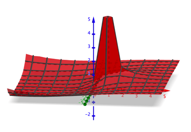 Capture d’écran 2021-11-28 à 16.38.34